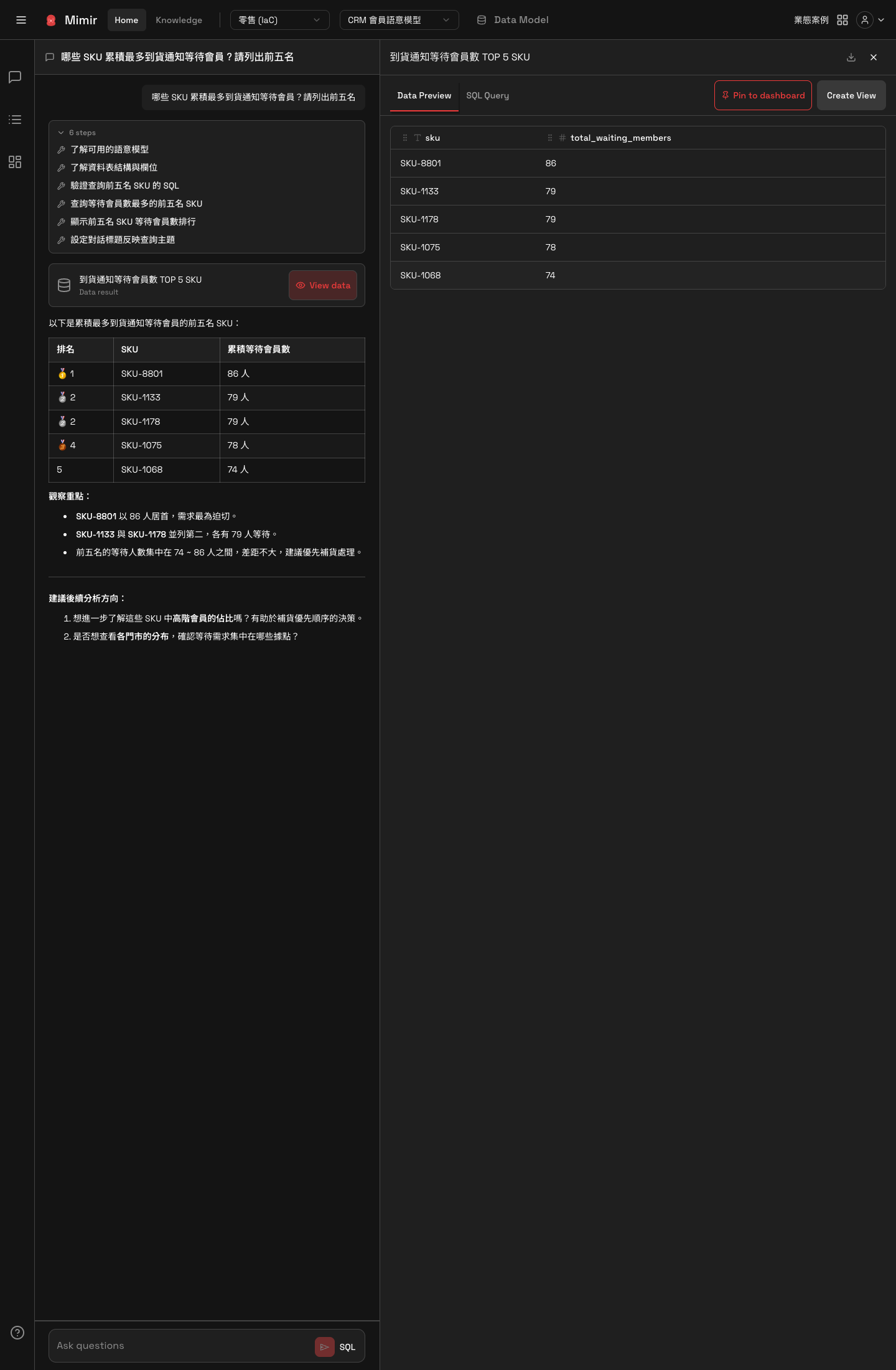 View data 面板:Data Preview 與 SQL Query 分頁,以及 Pin to dashboard、Create View 兩個動作