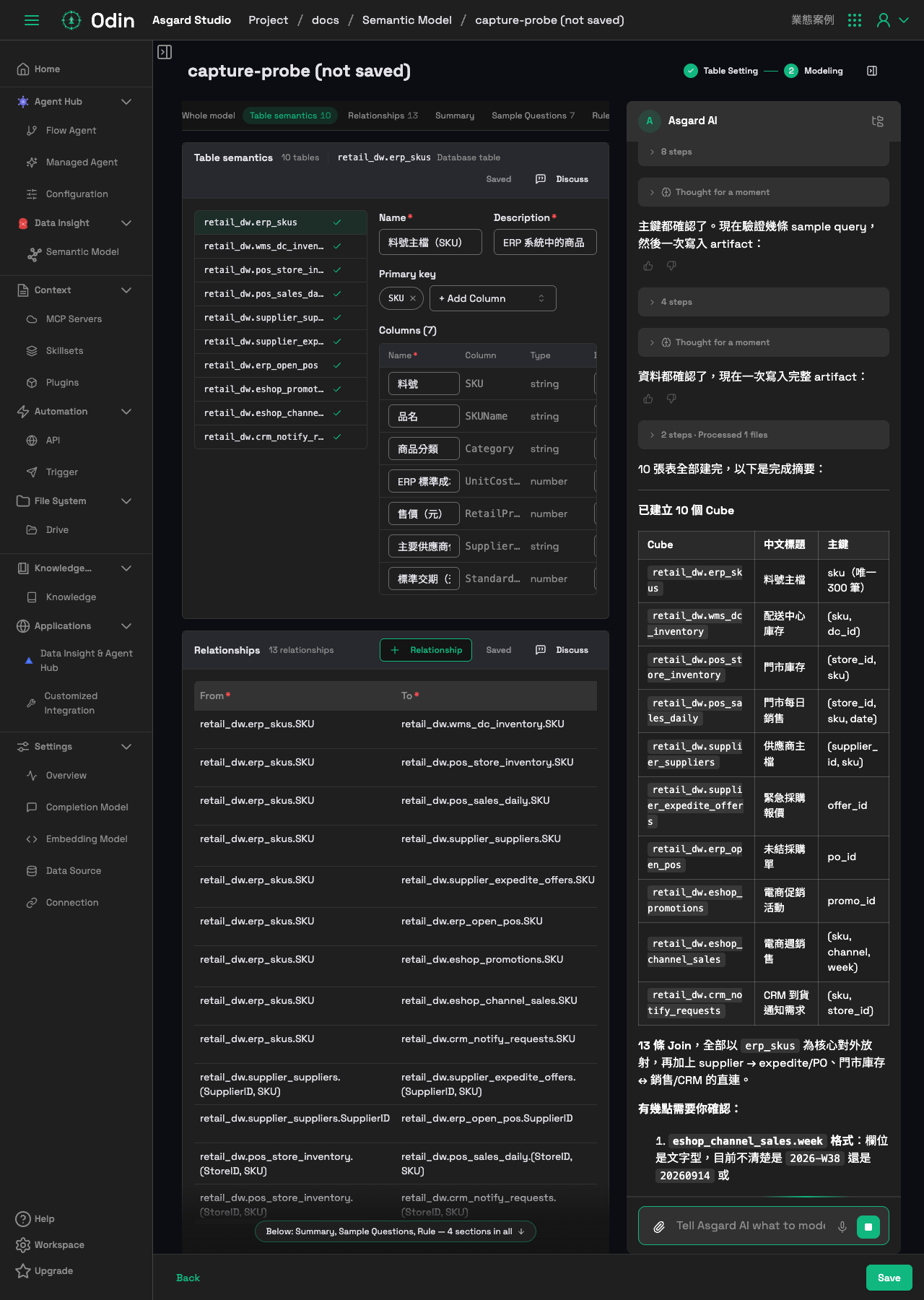 Modeling complete, all 10 tables have schemas, the left side showing one table's Description / Primary Key / Columns, with the AI assistant confirming a few business-logic questions before adding relationships