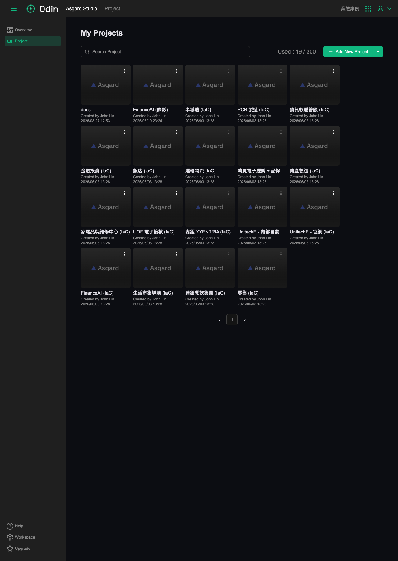 My Projects page, listing every Project card under the current Workspace, with Used : 19 / 300 usage and an Add New Project button in the top right