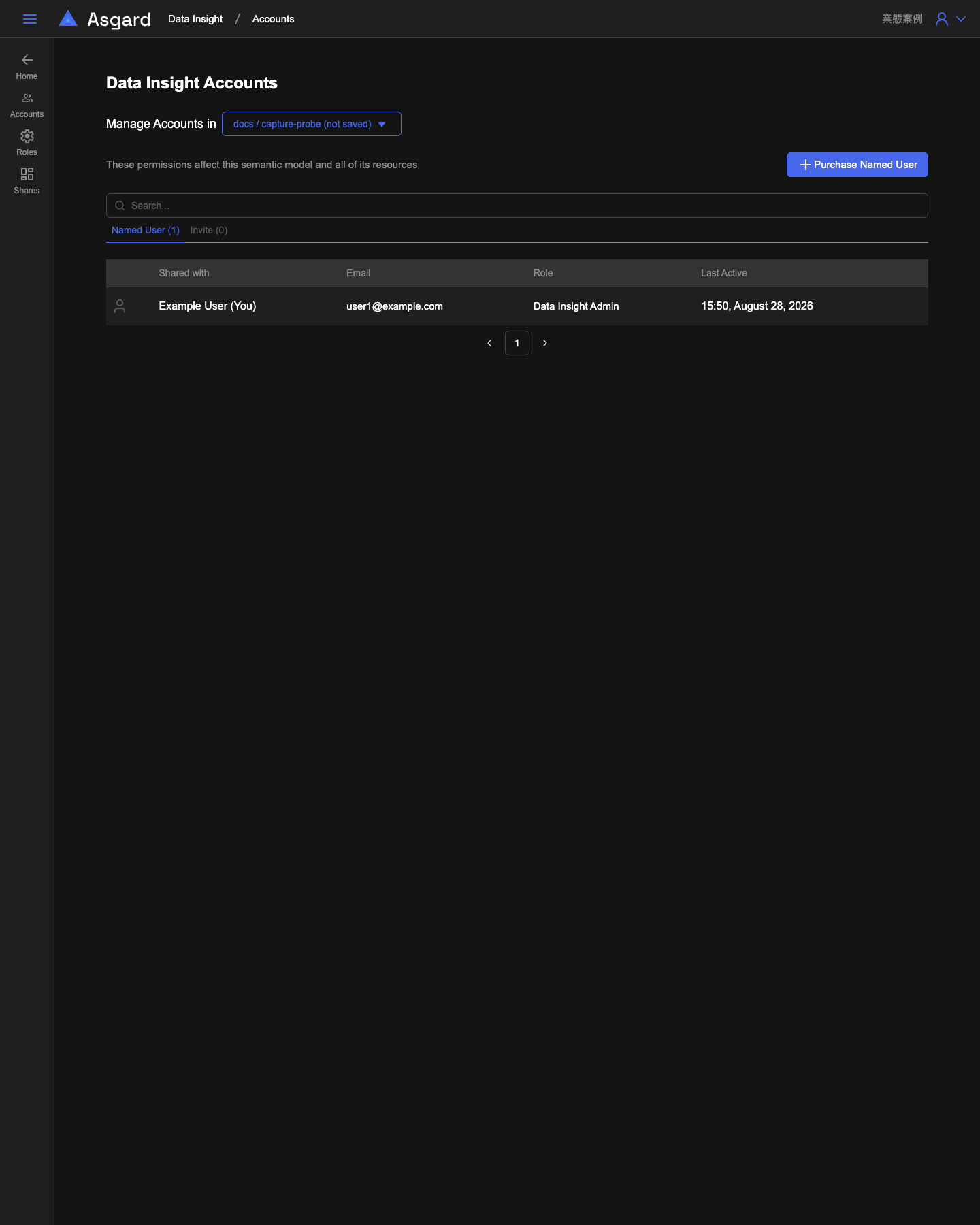 Mimir Accounts：Manage Accounts in 選択メニュー、Purchase Named User、Shared with 列